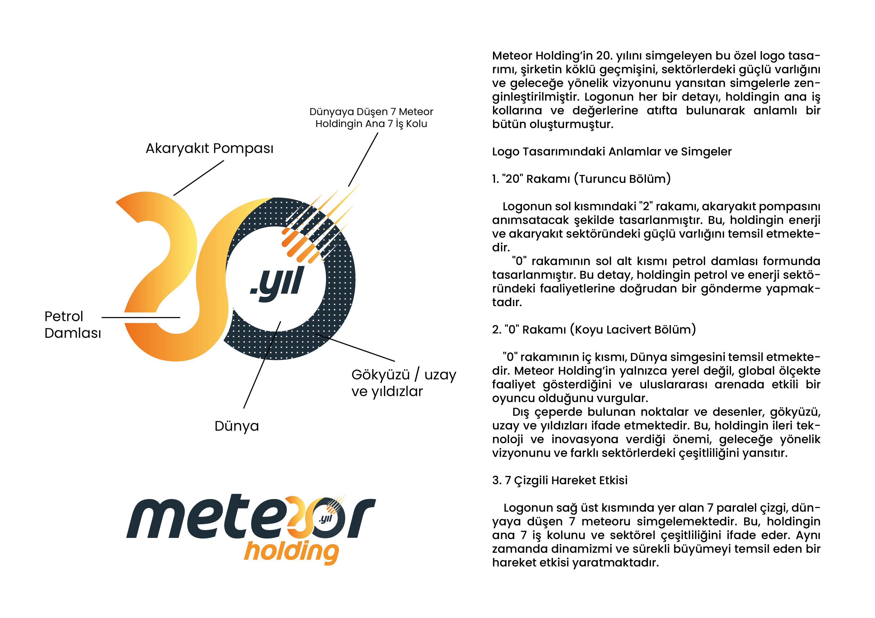 Meteor Holding 20.Yıl Logosu görsel 4
